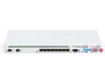 Коммутатор Mikrotik Cloud Core Router 1036-8G-2S+EM (CCR1036-8G-2S+EM) цена
