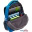 Рюкзак Erich Krause EasyLine 20L Neon Blue 48613 в Бресте фото 4