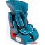 Детское автокресло Amarobaby Big trip AB212006BTBi/18 (бирюзовый) в Витебске фото 1