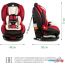 Детское автокресло Smart Travel Premier Isofix KRES2063 (марсала) в Минске фото 4