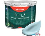 Краска Finntella Eco 3 Wash and Clean Jaata F-08-1-1-LG258 2.7 л (светло-голубой)