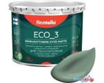 Краска Finntella Eco 3 Wash and Clean Naamiointi F-08-1-9-LG198 9 л (хаки зелен)
