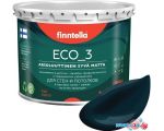 Краска Finntella Eco 3 Wash and Clean Ukonilma F-08-1-3-LG208 2.7 л (темно-зелен)