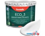 Краска Finntella Eco 3 Wash and Clean Lumi F-08-1-9-FL134 9 л (белый)