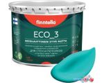 Краска Finntella Eco 3 Wash and Clean Akvamariini F-08-1-3-FL133 2.7 л (аквамар)