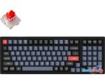 Клавиатура Keychron K4 Pro RGB K4P-H1-RU (Keychron K Pro Red)