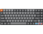 Клавиатура Keychron K3 Max White LED K3M-A3-RU (Gateron Low Profile Brown)