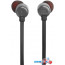 Наушники JBL Tune 310C (черный) в Могилёве фото 1