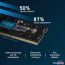 Оперативная память Crucial 16ГБ DDR5 SODIMM 4800МГц CB16GS4800 в Гродно фото 1