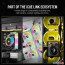 Система жидкостного охлаждения для процессора Corsair iCUE LINK H150i RGB White CW-9061006-WW в Могилёве фото 3