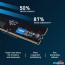 Оперативная память Crucial 8ГБ DDR5 5600 МГц CT8G56C46U5 в Могилёве фото 3