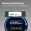 SSD Crucial E100 480GB CT480E100SSD8 в Могилёве фото 1