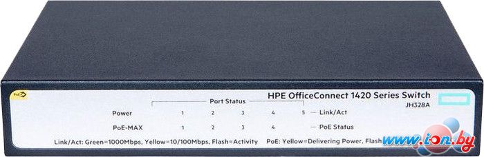 Коммутатор HP OfficeConnect 1420 5G POE+ Switch [JH328A] в Бресте