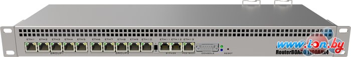 Коммутатор Mikrotik RB1100AHx4 Dude Edition в Минске