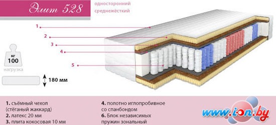 Матрас Барро Элит-Престиж 528 120x186-200 в Могилёве