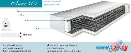 Матрас Барро Люкс 401 90х186-200 в Витебске