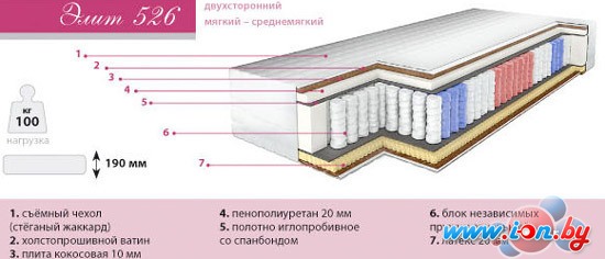 Матрас Барро Элит-Престиж 526 180х186-200 в Витебске