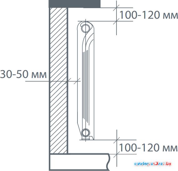 Радиатор Royal Thermo Revolution 500 (13 секций) в Гомеле