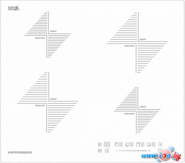 Варочная панель KUPPERSBERG ICS 604 W в Минске