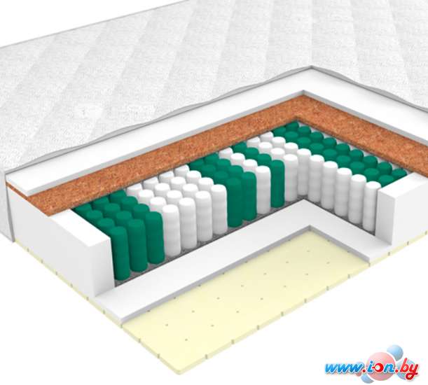 Матрас ЭОС Аспект Тип 7а 140x200 (жаккард) в Витебске