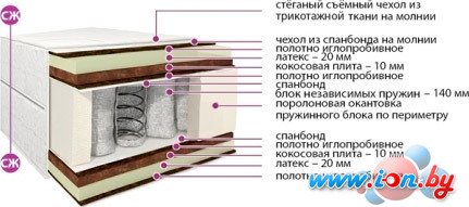 Матрас BelSon Классик Комфорт-Плюс К-04-01 80x190-200 в Бресте