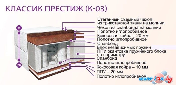 Матрас BelSon Классик Престиж К-03 160x186 в Могилёве