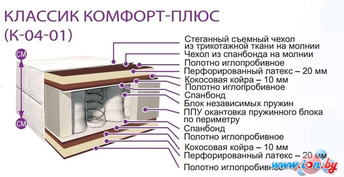 Матрас BelSon Классик Комфорт-Плюс К-04-01 180x186 в Витебске