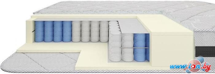 Матрас Armos Клео Medium 120x200 (трикотаж) в Могилёве